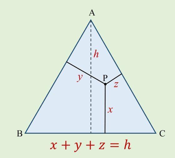 Triângulo com circunferência