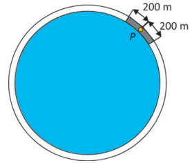 Círculo Azul