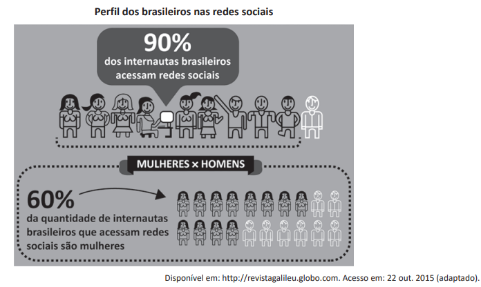 Enem